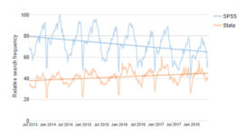 How_to_Add_Trend_Lines_to_Visualizations_in_Displayr